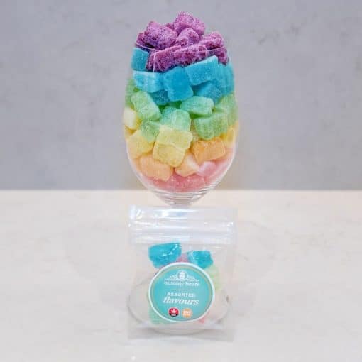 Nummy Land THC Nummy Bears